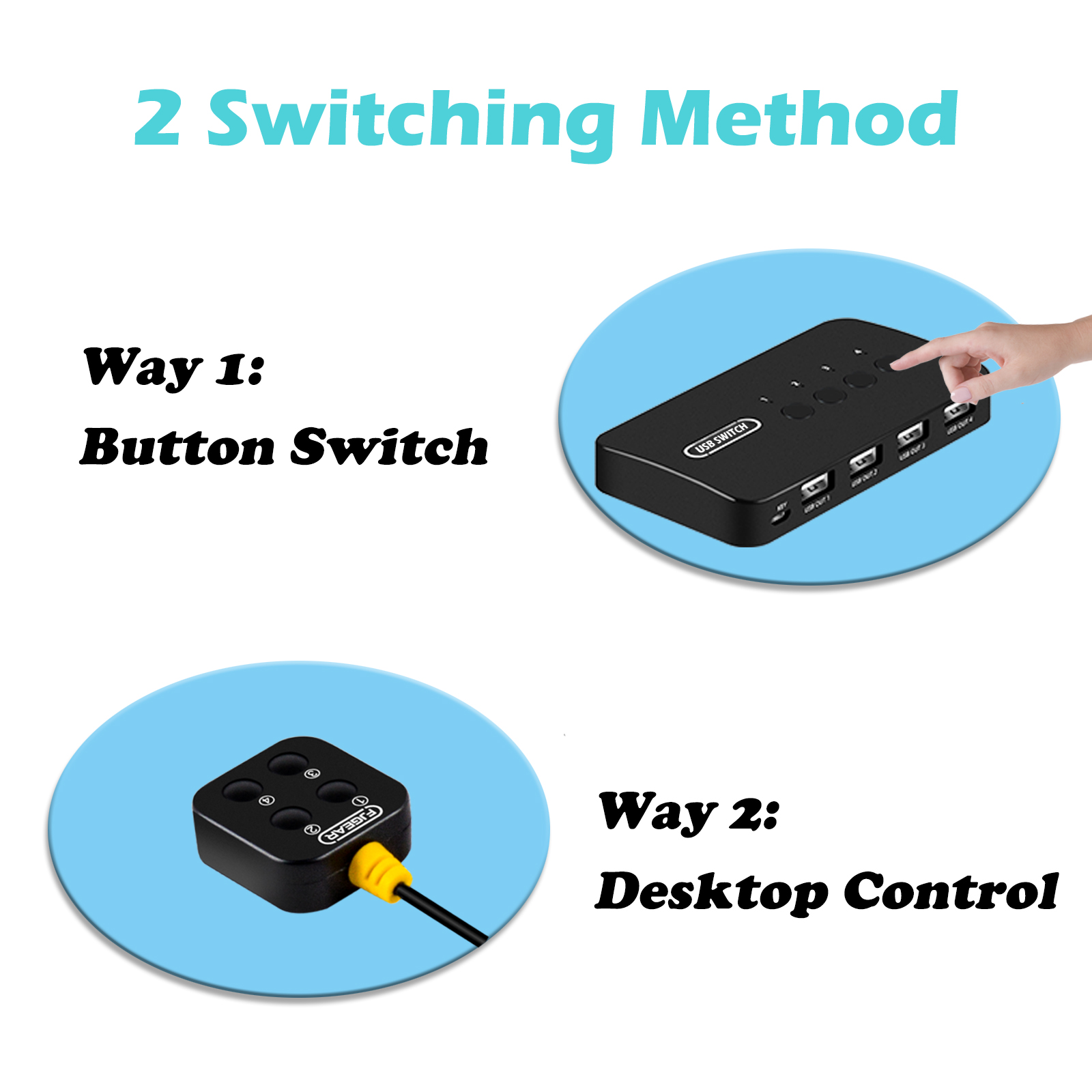 USB Switch Selector 4 Port, USB Switch Box 4 in 4 Out for 4 Computers ...